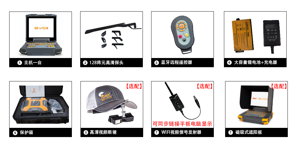 高清活体采卵仪配置