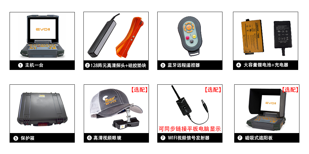 背膘眼肌B超机配置图